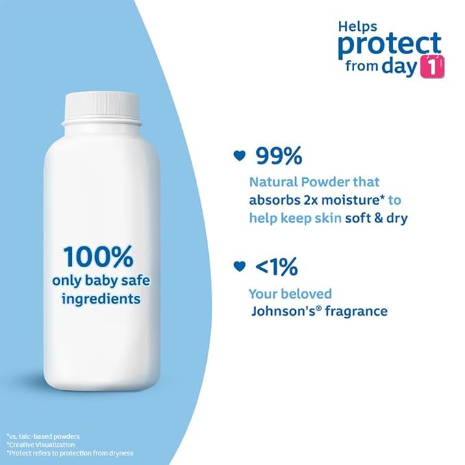 Johnson's Baby Powder for Babies - Image 6