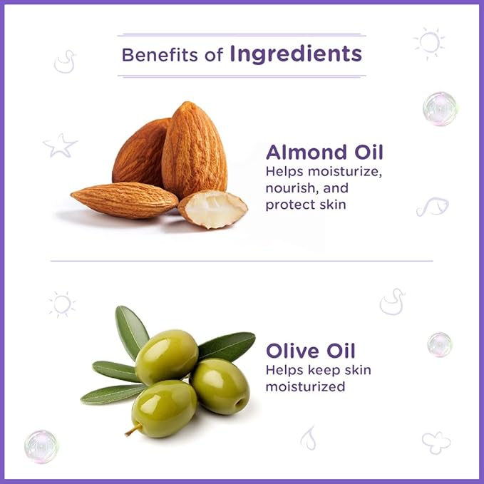 Himalaya Gentle Baby Soap - Image 5